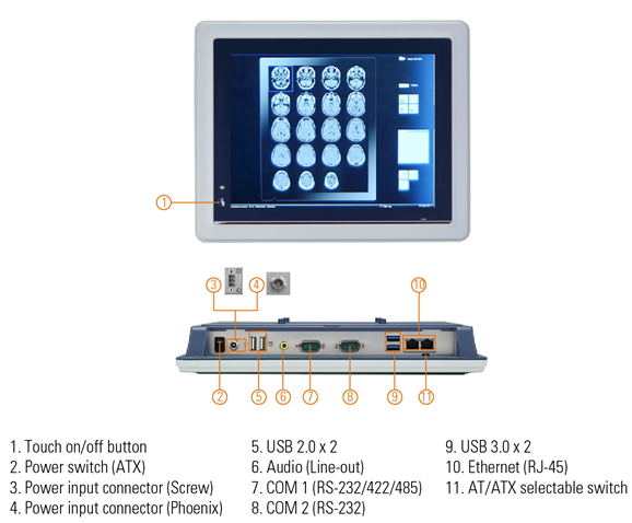 MPC102-845 Medical Panel PC