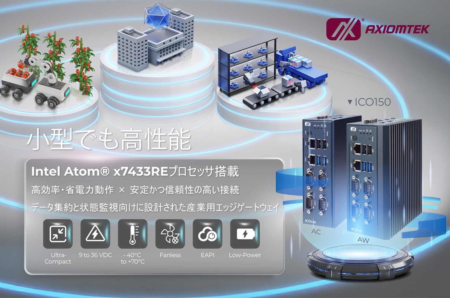 超小型IoTゲートウェイ「ICO150」を発表 エッジデバイス管理を最適化